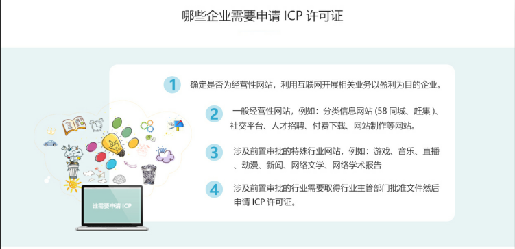 永和ICP牌照、ICP许可证办理流程